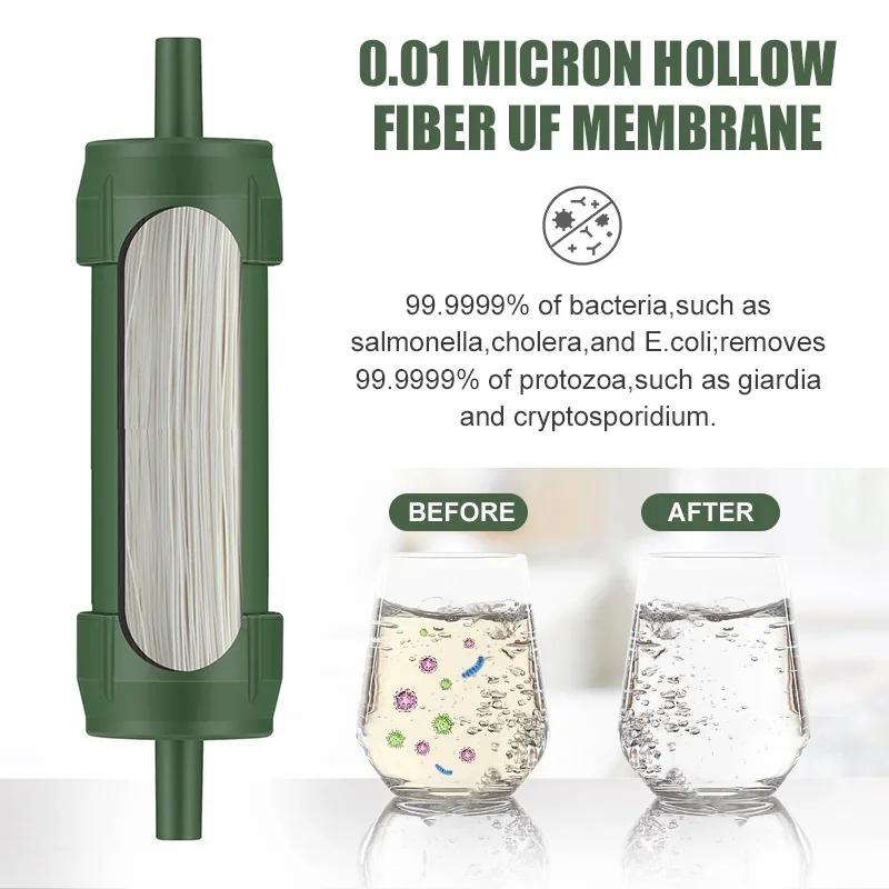 Outdoor Camping Water Filter - Westtune Mini filtro de agua para