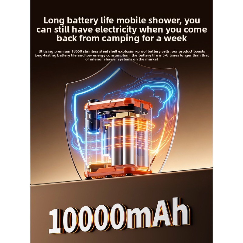 Ducha Eléctrica Portátil con B - Outdoor Camping Rentals reseña y precio