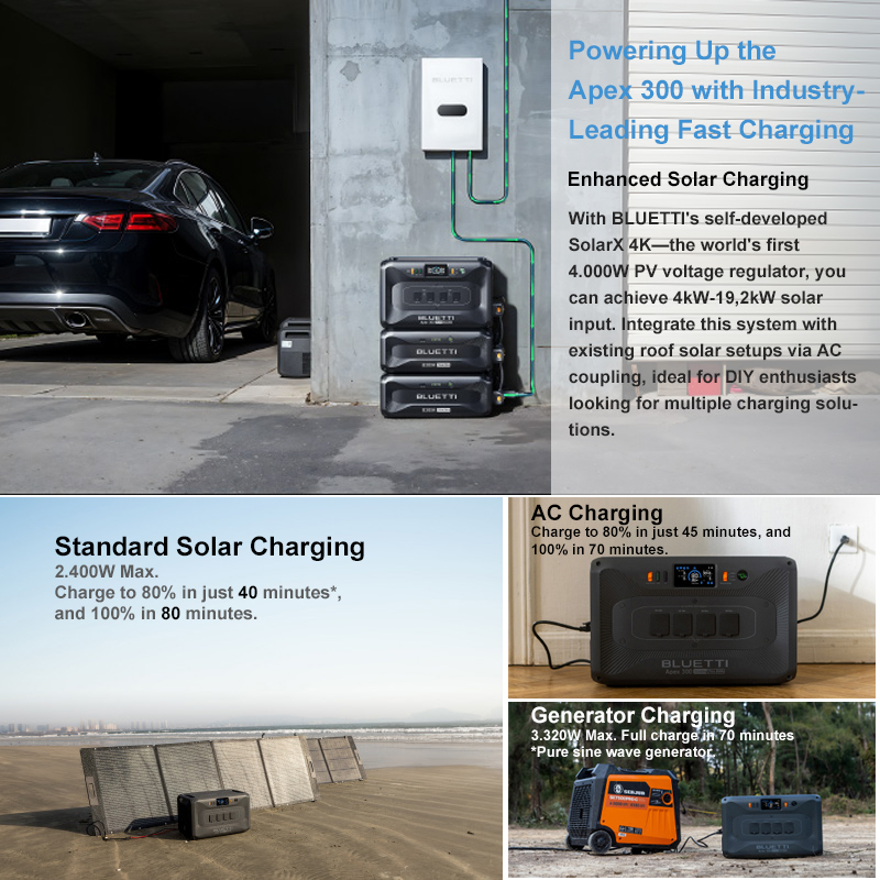 Estación de Energía Portátil B - Outdoor In Camping reseña y precio