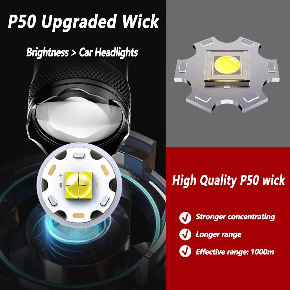 Linterna Súper Brillante de 10 - Outdoor Camping Lamp reseña y precio