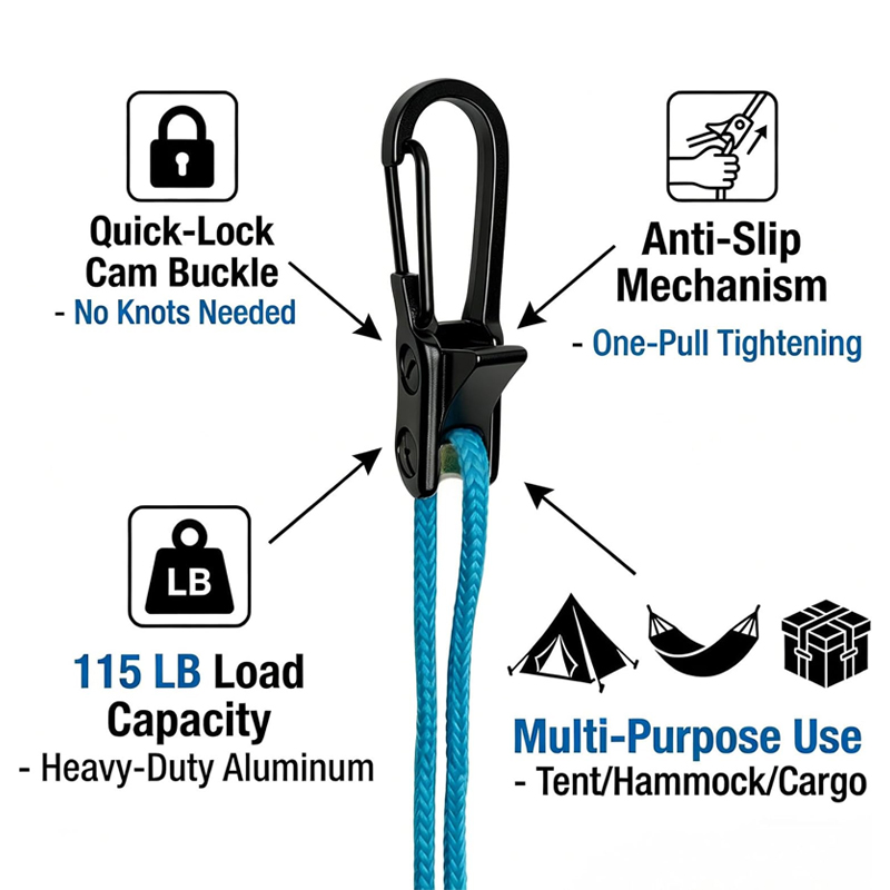 8 piezas de tensor de cuerda p - Outdoor Camping Tarp reseña y precio