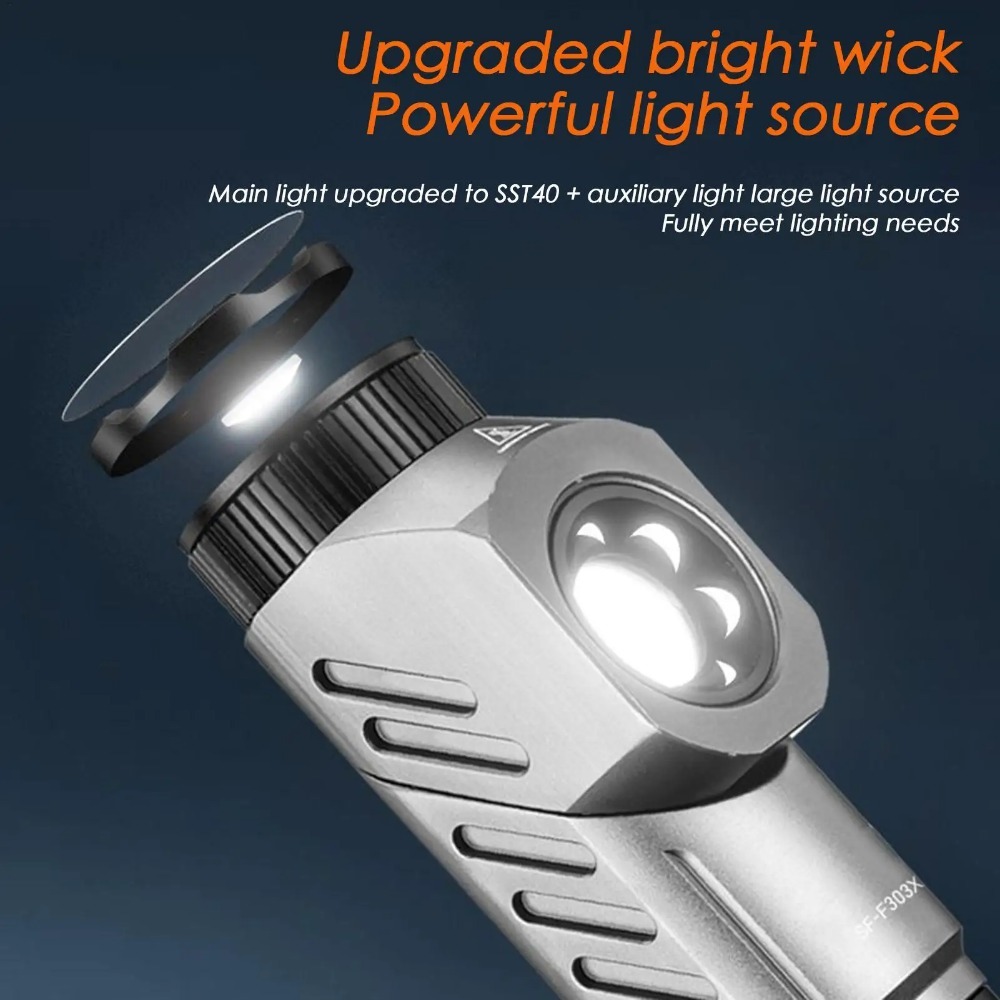 Potente Mini Linterna LED 90 ° - Outdoor Camping Lamp reseña y precio
