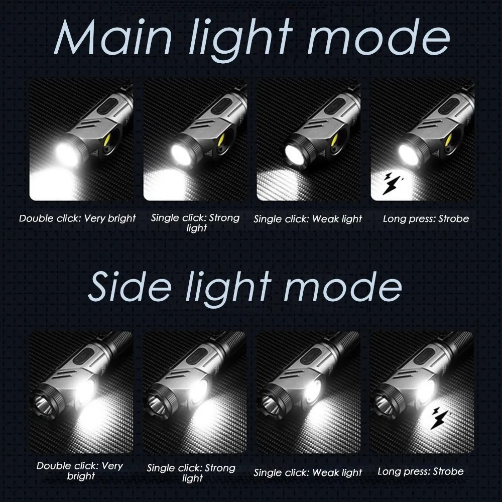 Potente Mini Linterna LED 90 ° - Outdoor Camping Lamp reseña y precio