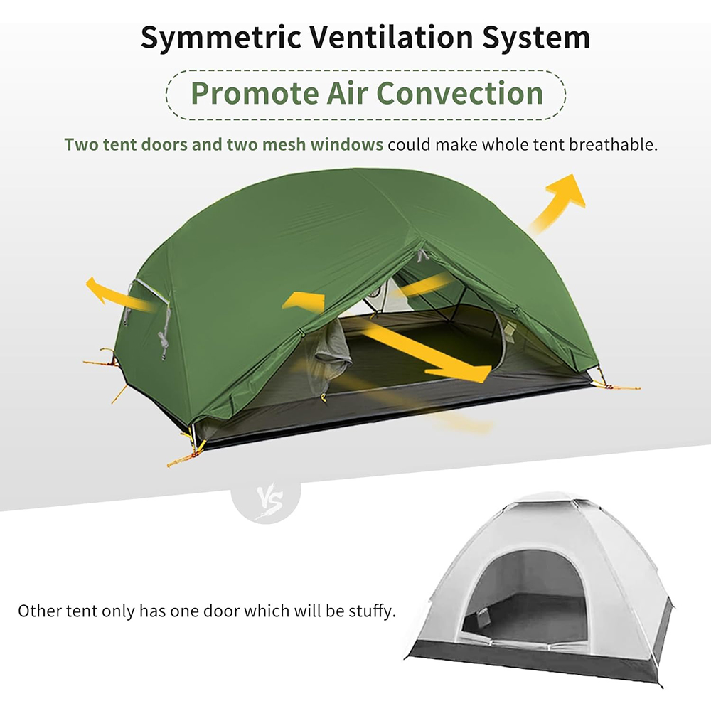 Tienda de Campaña Naturehike M - Ultralight Ground Sheet reseña y precio