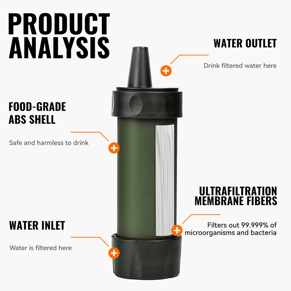 WERLS - Filtro de Agua Persona - Outdoor Camping Water Filter reseña y precio
