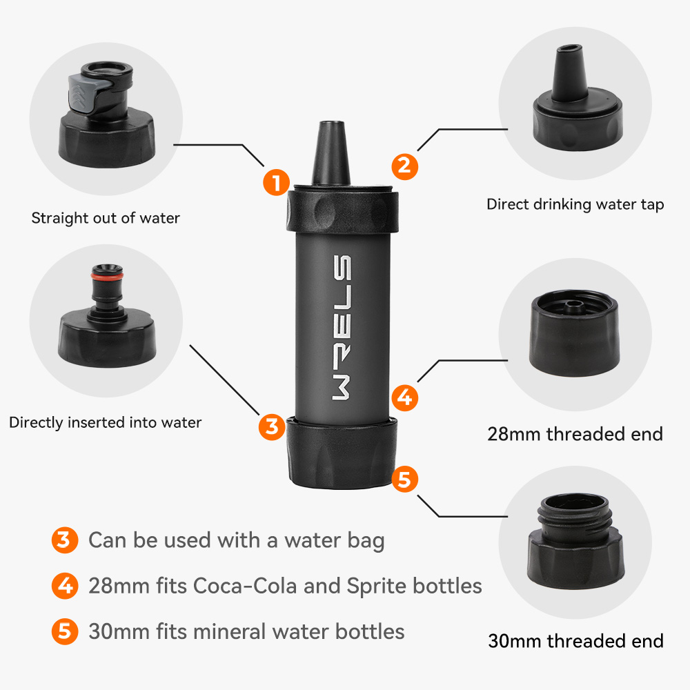 WERLS - Filtro de Agua Persona - Outdoor Camping Water Filter reseña y precio