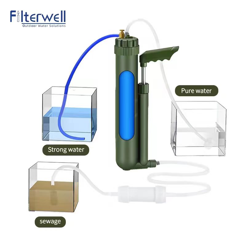 Filterwell-bomba de mano portá - Outdoor Camping Water Filter reseña y precio