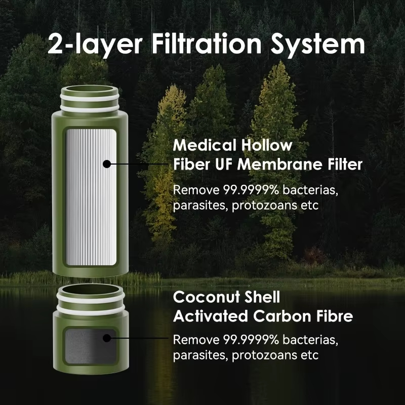 Filtro de agua para exteriores - Outdoor Camping Water Filter reseña y precio