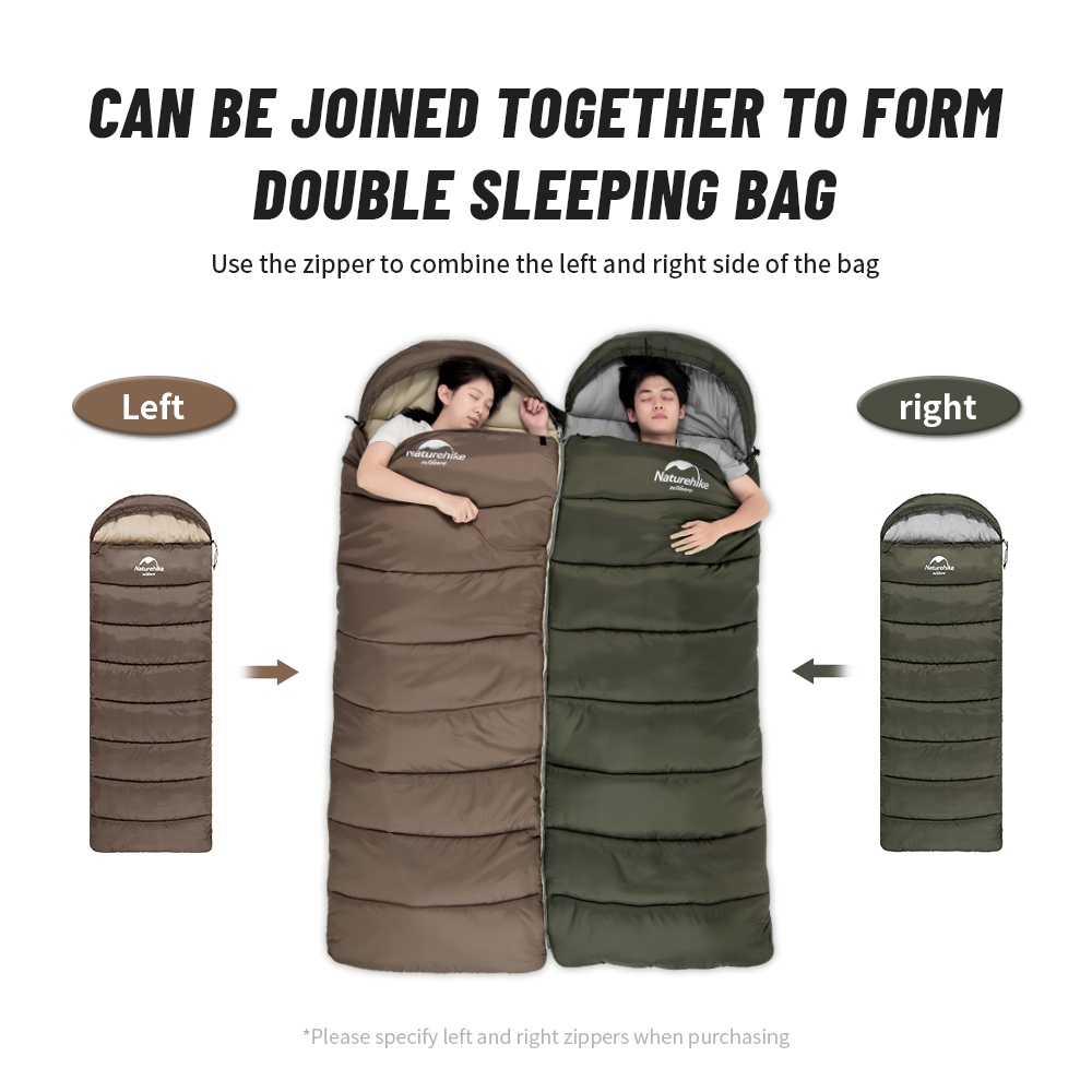Saco de Dormir Naturehike Ultr - Ultralight Ground Sheet reseña y precio
