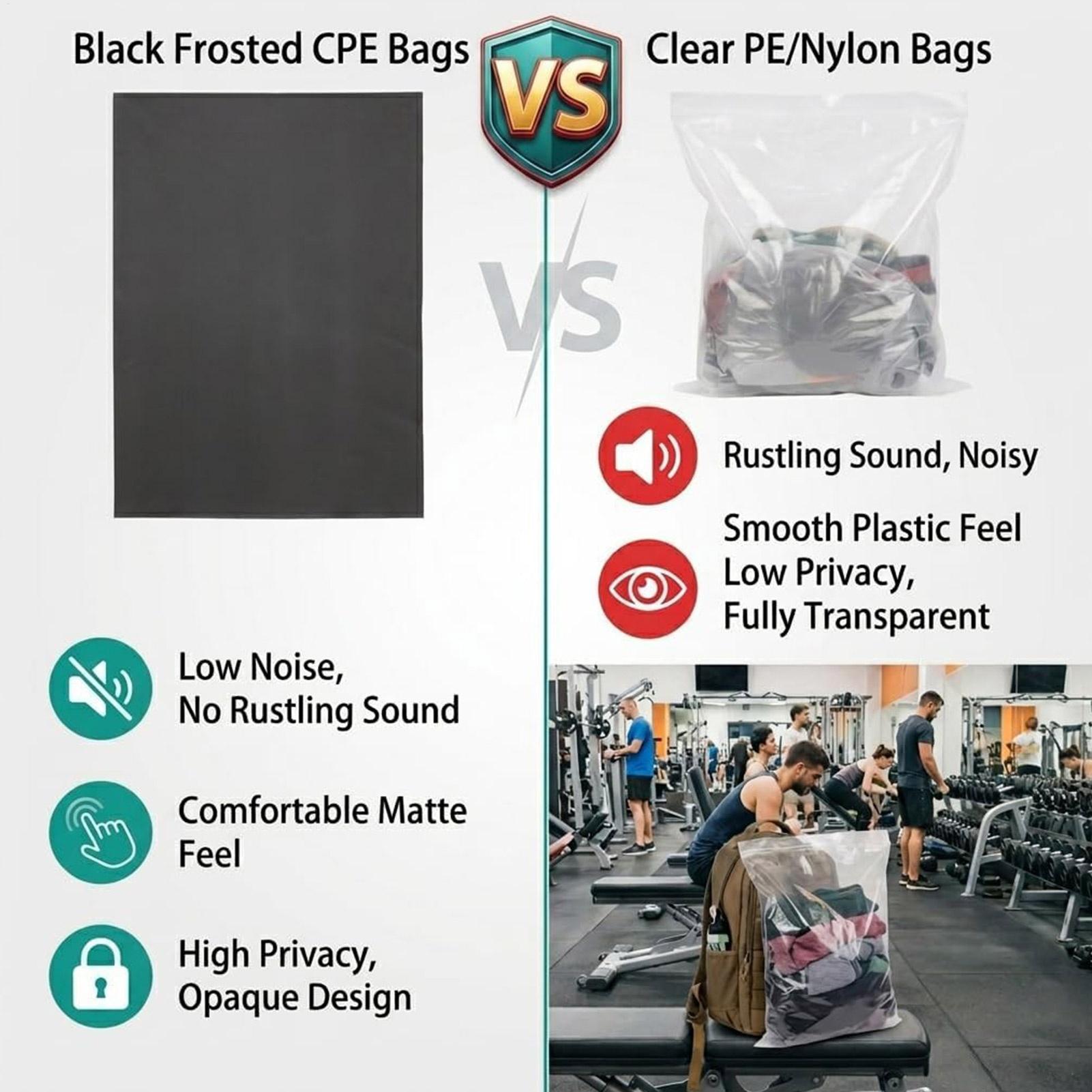 Forro para mochila impermeable - Outdoor Camping Bag reseña y precio