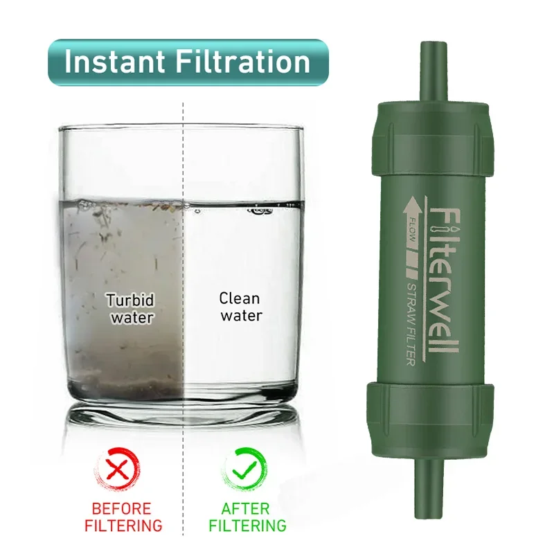 Westtune Mini filtro de agua p - Outdoor Camping Water Filter reseña y precio
