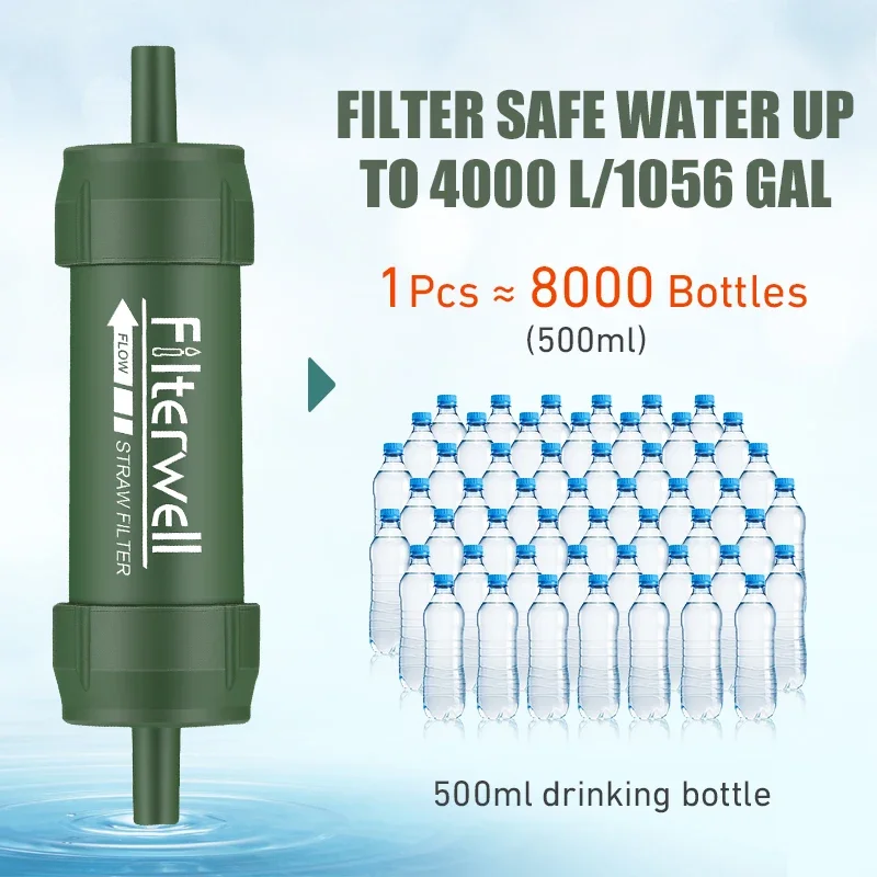 Westtune Mini filtro de agua p - Outdoor Camping Water Filter reseña y precio